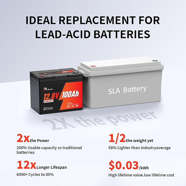 12V 100AH LiFePO4 battery LEAD-ACID housing