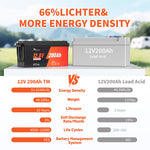 12V 200AH RV Battery Lead Acid Housing
