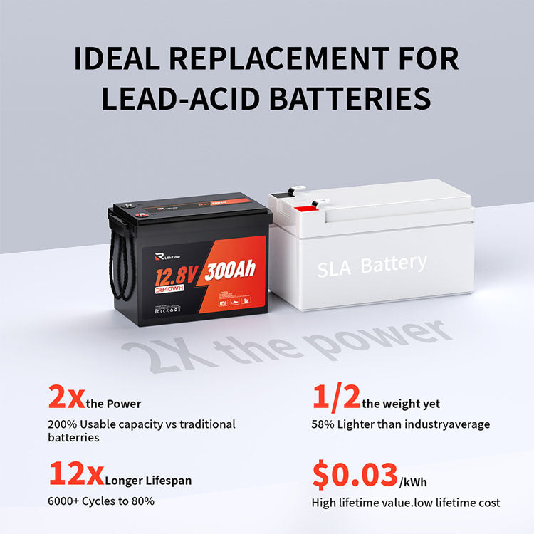 12V 300AH Lead-Acid RV Battery Replacement