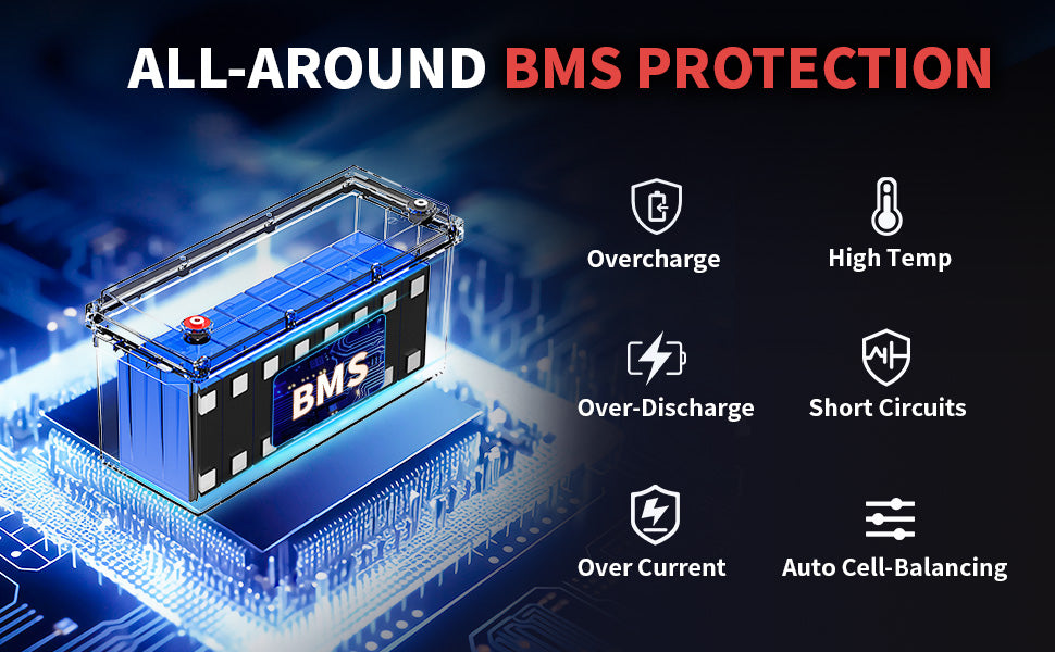 24V 100AH LifePO4 Lithium Battery All-Around BMS Protection