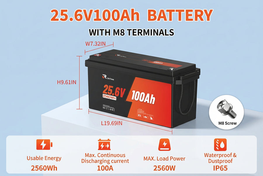 25.6V 100AH Battery with M8 Terminals