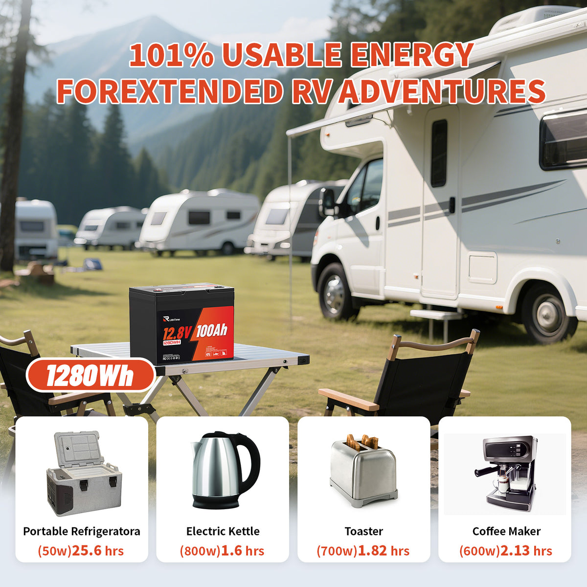 12V 100AH LifePO4 Battery RV Application